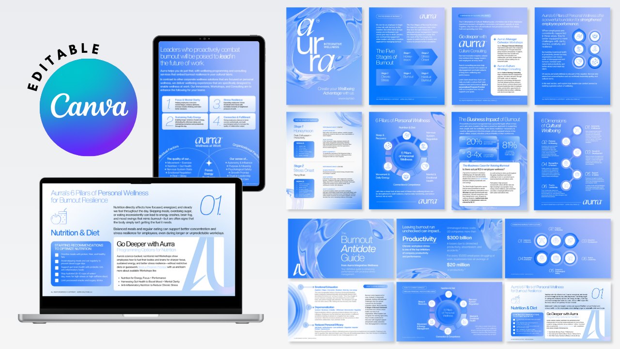 Aurra Burnout Antidote Guide pages as an editable Canva PDF and slide deck